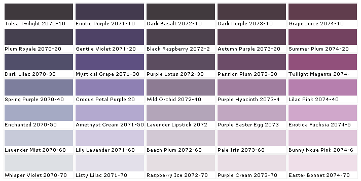 Benjamin Moore Paint Colors Interior Chart