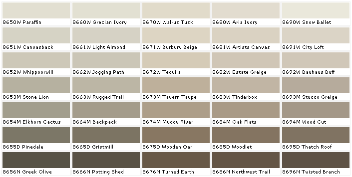 Miller Paint Color Chart