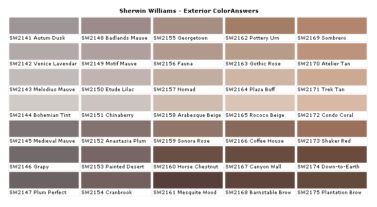 Sherwin Williams Exterior Paint Chart