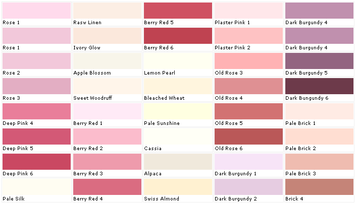 Burgundy Paint Colour Chart
